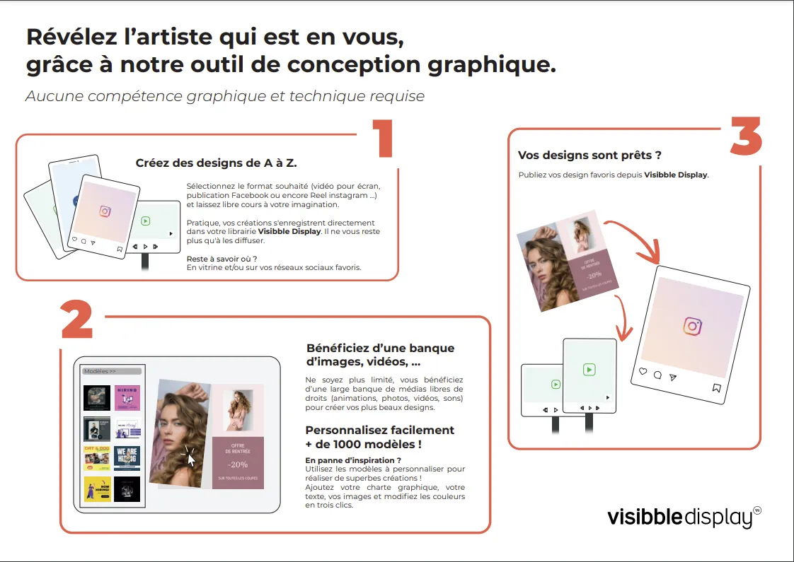 Visibble Display tuto
